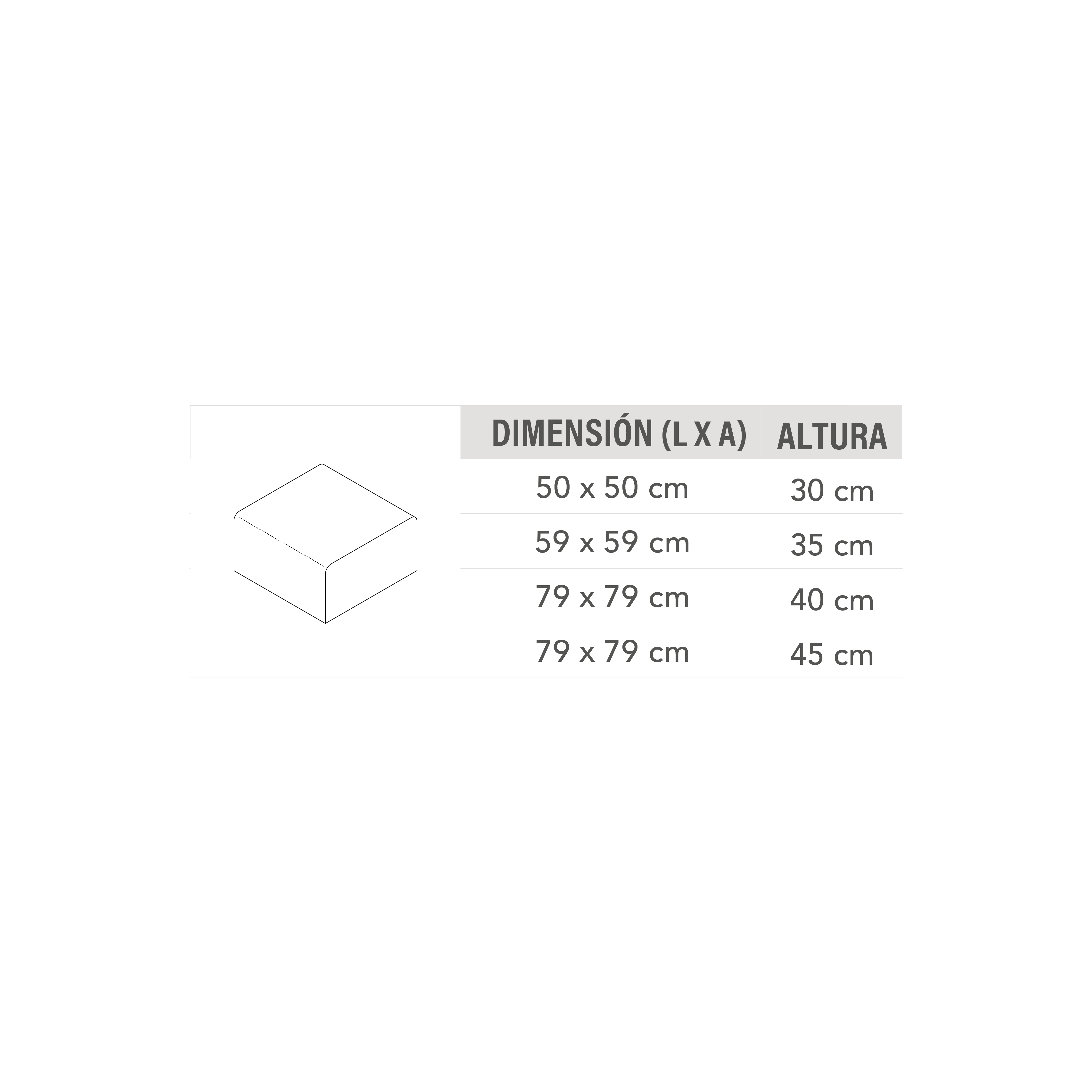 Listado otoman lineal