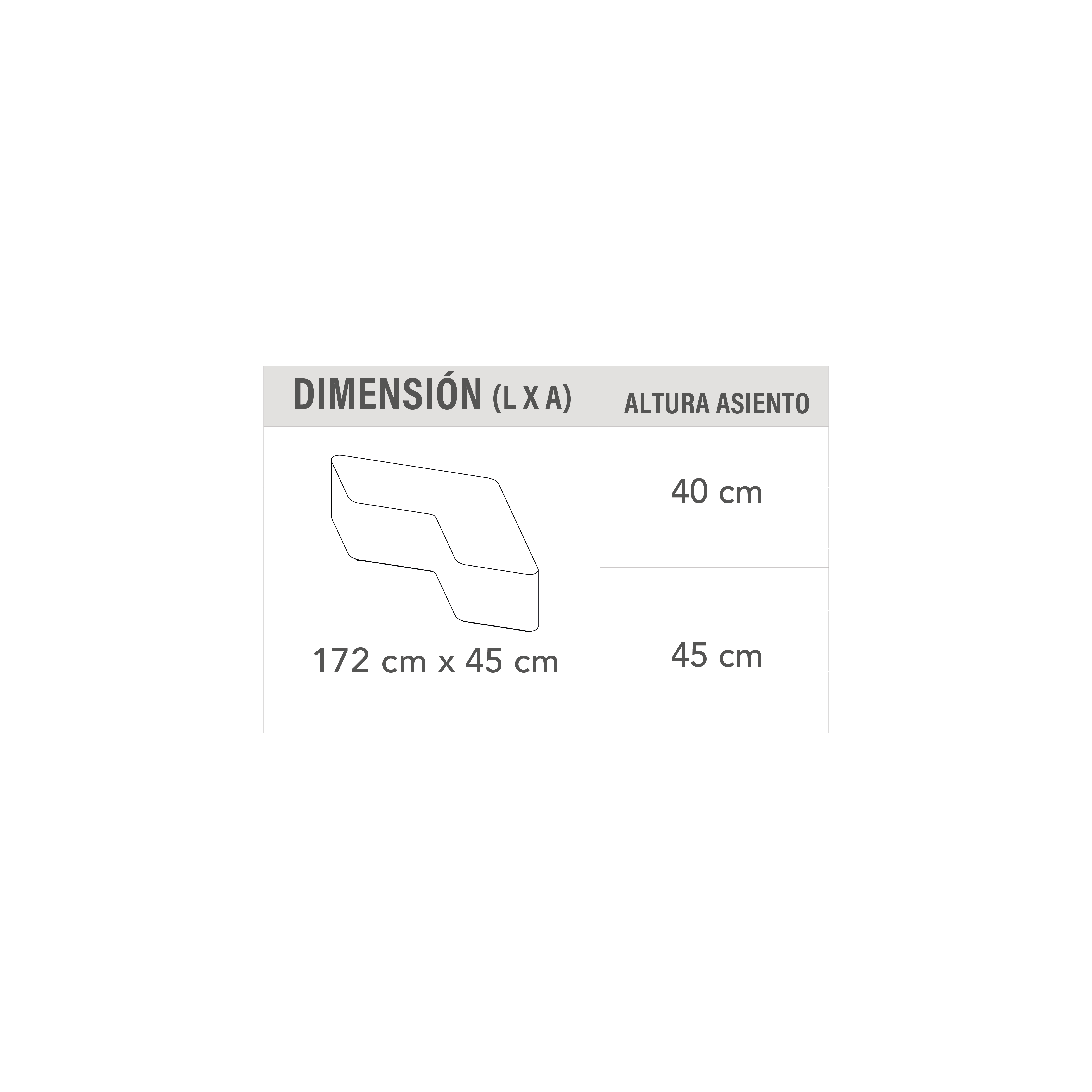 Listado Banca Boomerang 2.0