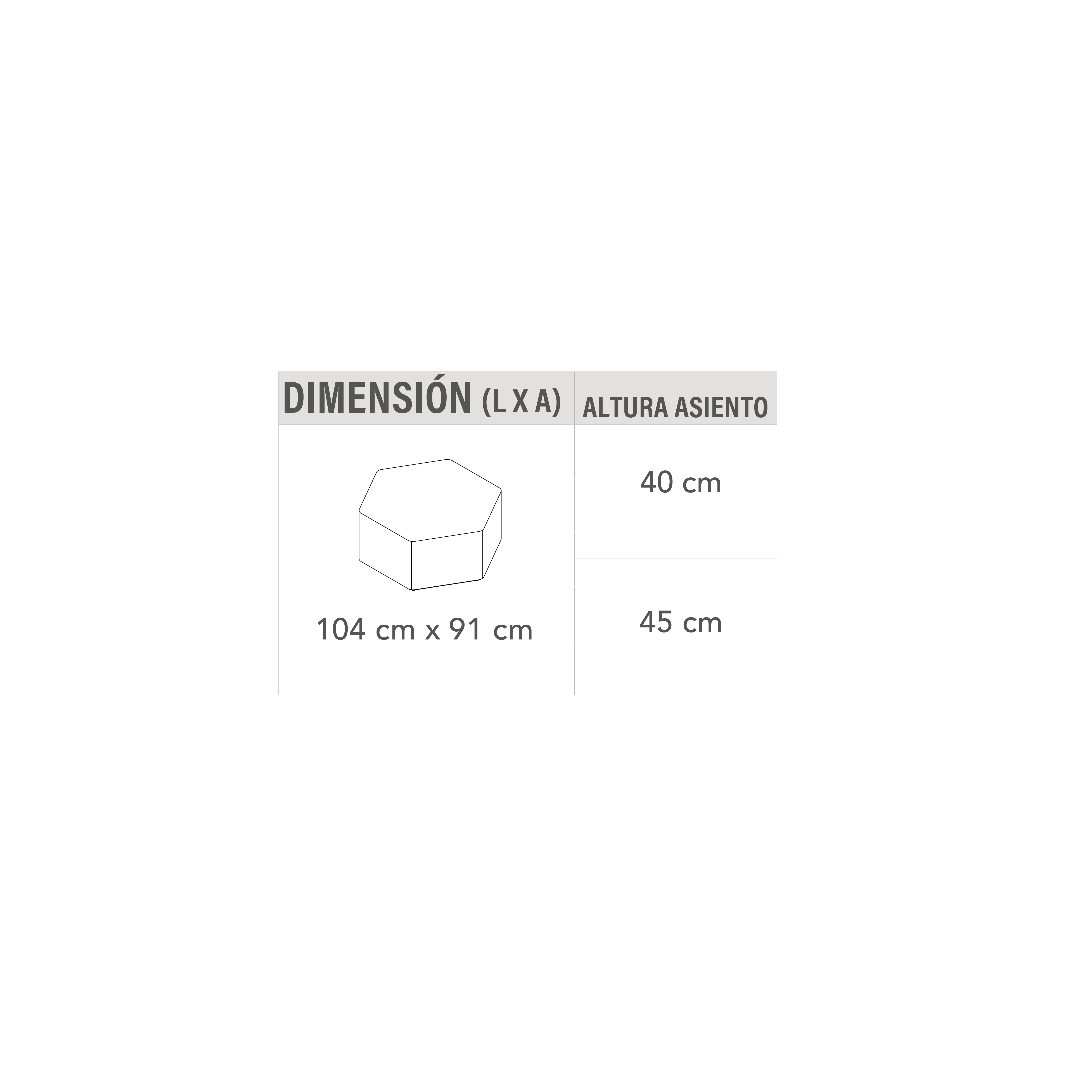 Listado Banca Hexagonal 2.0